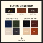 Custom Canvas Small Dopp Kit with Brass Clip | Full Grain Leather | Made in USA - 1