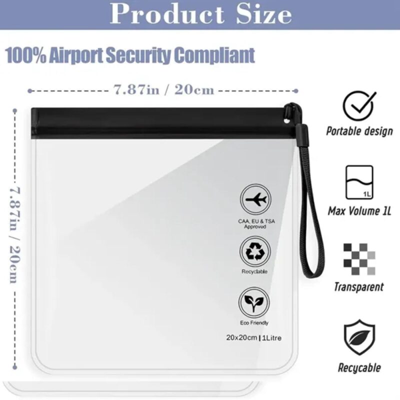 Custom Clear TSA Approved Security Toiletry Bag - 1