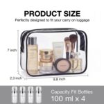 Custom Clear Toiletry Bag - 1