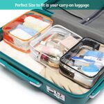 Custom Clear Toiletry Bag Travel Makeup Cosmetic - 3