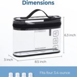 Custom Clear Travel Toiletry Bag - Waterproof PVC Cosmetic Organizer With Handle - 3