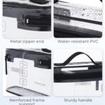 Custom Clear Travel Toiletry Bag - Waterproof PVC Cosmetic Organizer With Handle - 4