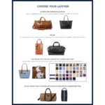 Custom Hanging Toiletry Kit - 6