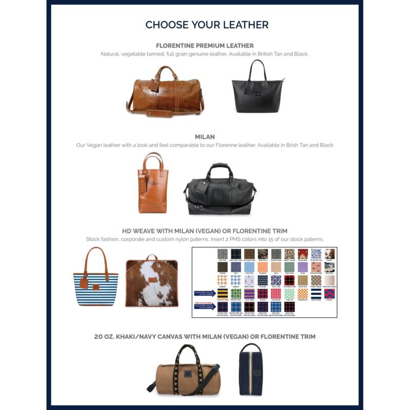 Custom Hanging Toiletry Kit - 6
