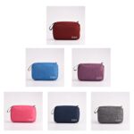 Custom Hanging Travel Toiletry Bag - 2