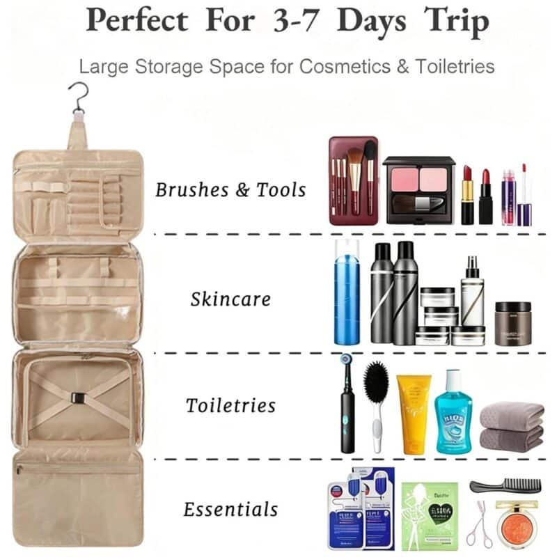 Custom Portable Travel Toiletry Bag - 3