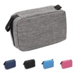 Custom Space-saving Toiletry Bag - 1