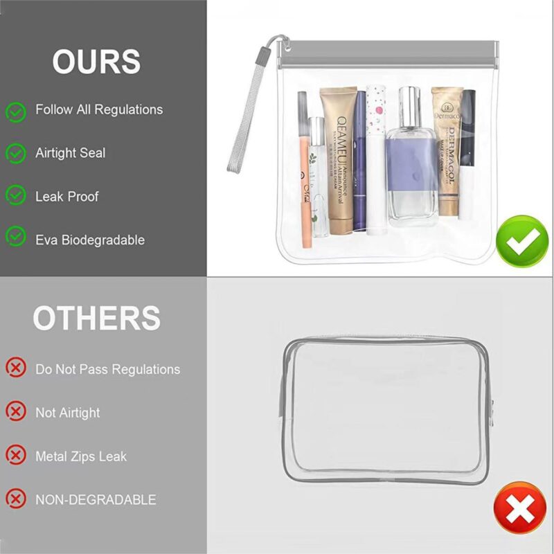 Custom TSA Approved Security Travel Toiletry Bag - 6