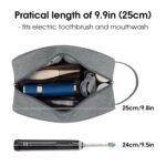 Custom Travel Toiletry Bag - 2