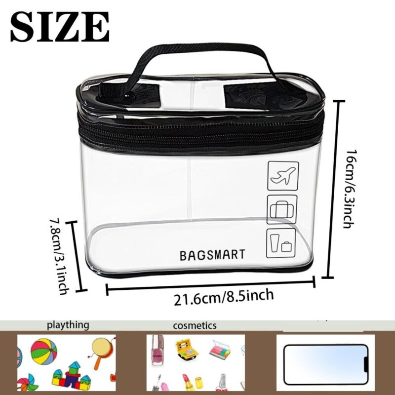 Custom Travel Toiletry Bag - 1