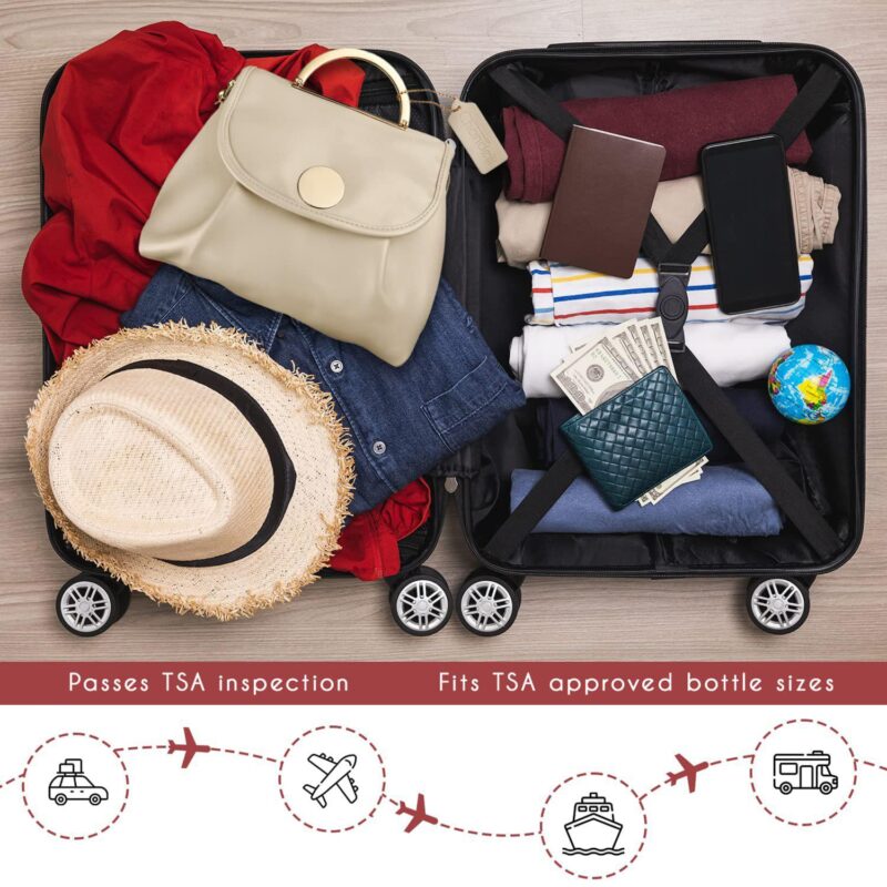 Custom Travel Toiletry Bag - 3