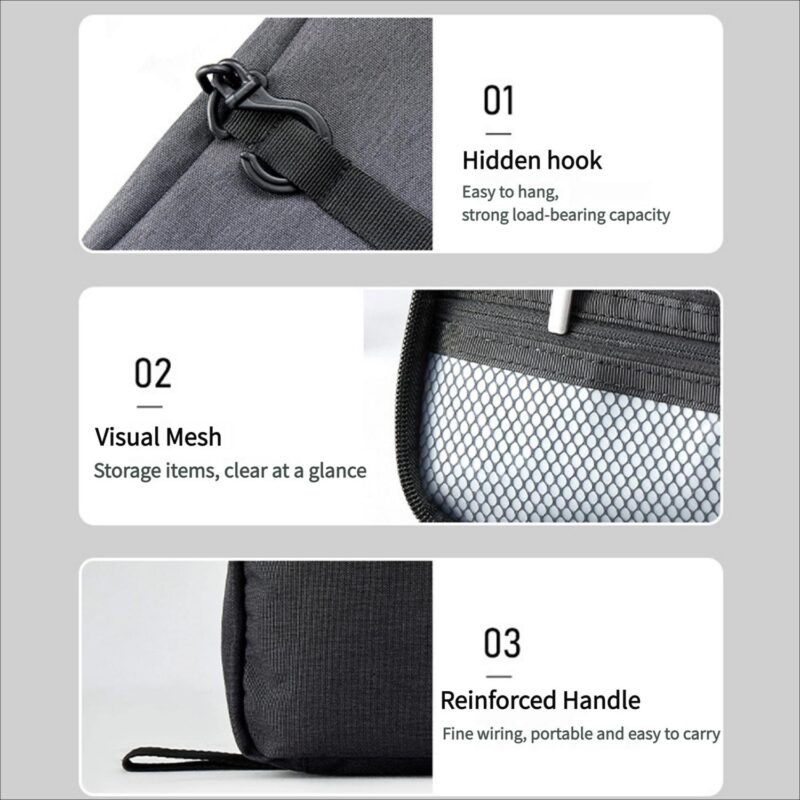 Custom Waterproof Toiletry Bag - 3